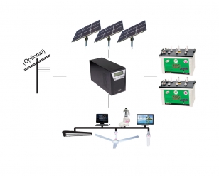 750 Watts Complete Solar Unit